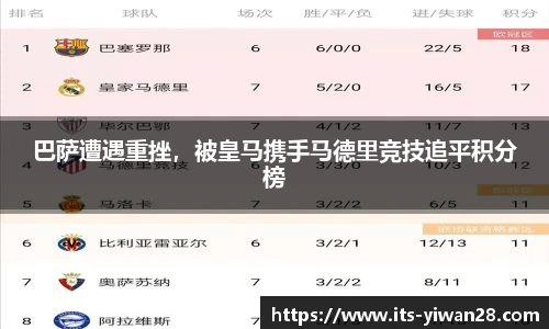 巴萨遭遇重挫，被皇马携手马德里竞技追平积分榜